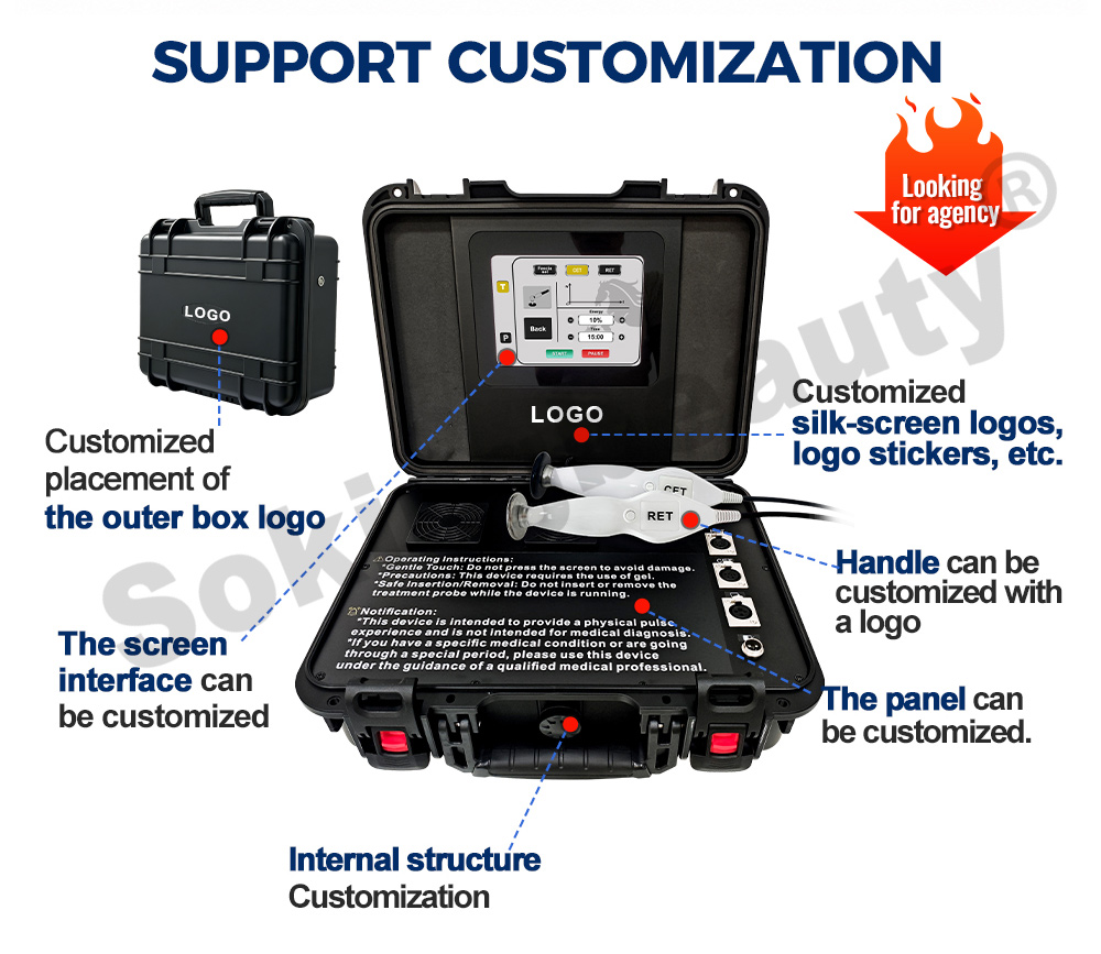 suitcase tecar equipment for horse