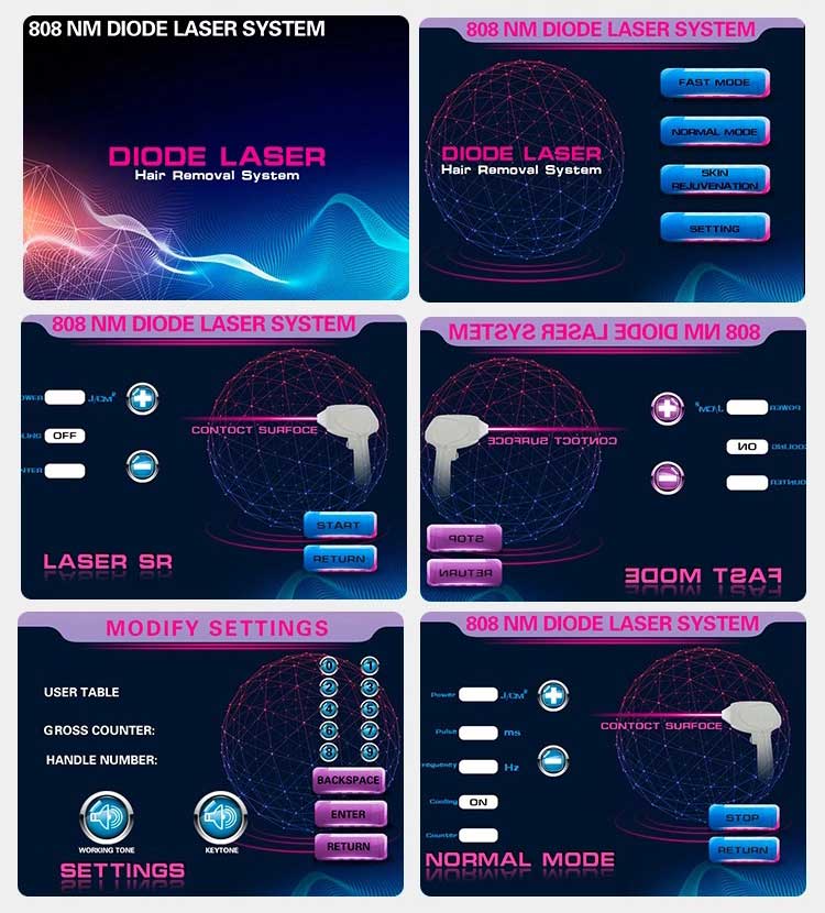 808nm diode laser screen