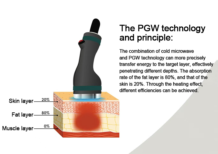 Cool Fat Removal machine05