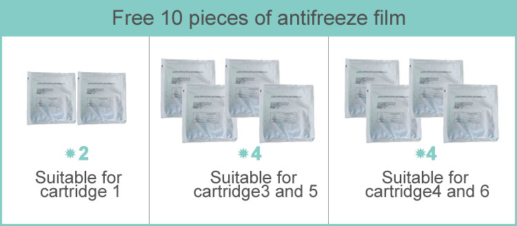 antifreeze film