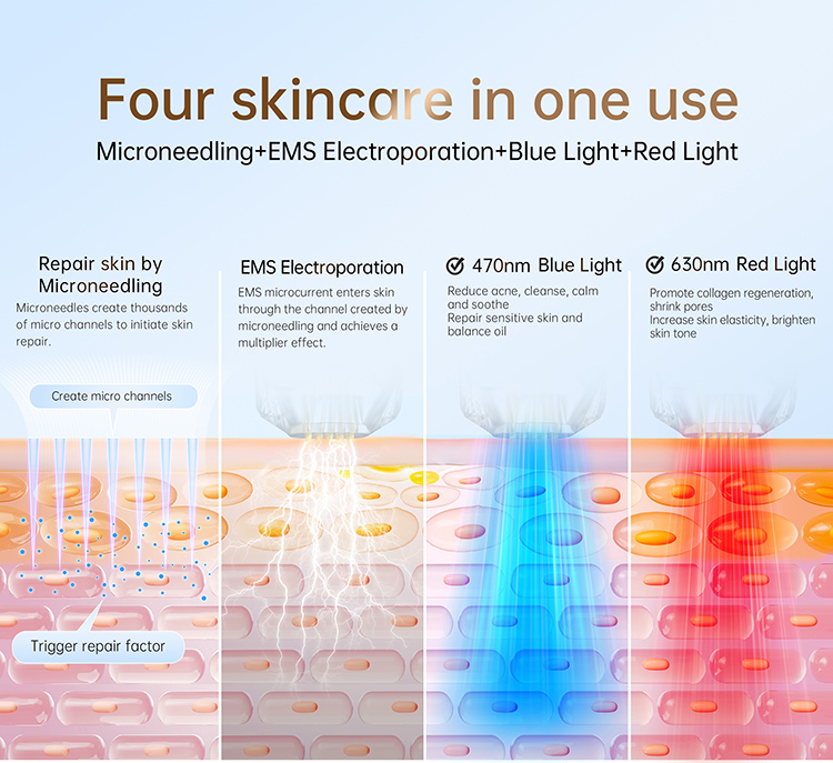 microneedling pen device