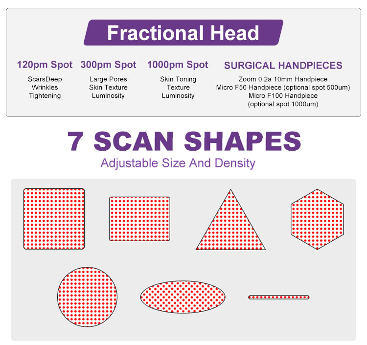 fractional co2 laser machine