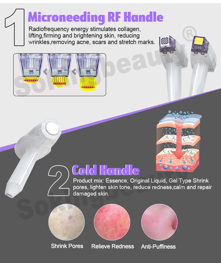 rf microneedling best device