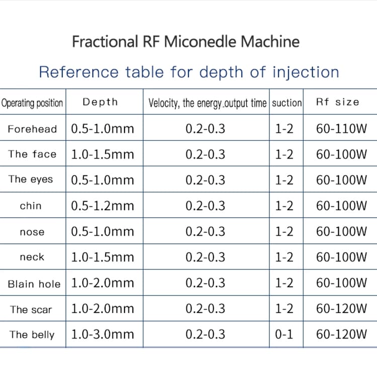 thermage machine professional