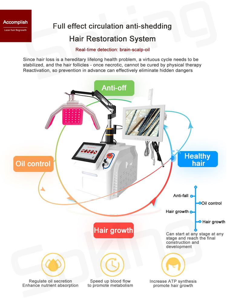 how much is a laser machine for hair removal