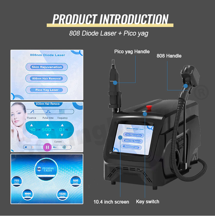 picosecond laser