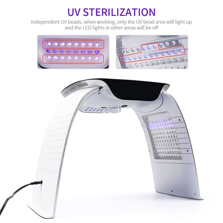 led facial treatment