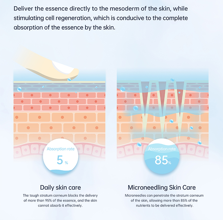 dr pen microneedling pen07