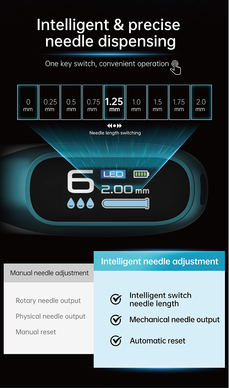 skin rejuvenation microneedle pen05
