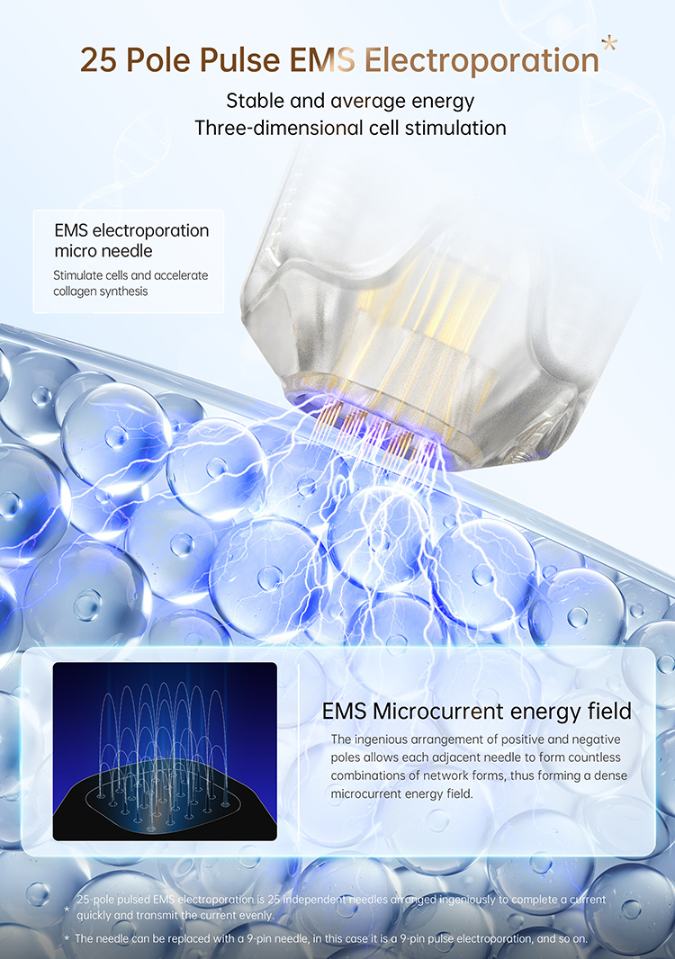 Bio microneedling pen04