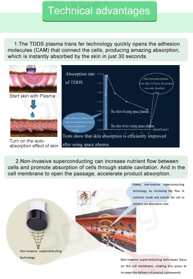 warm and plasma pen cost