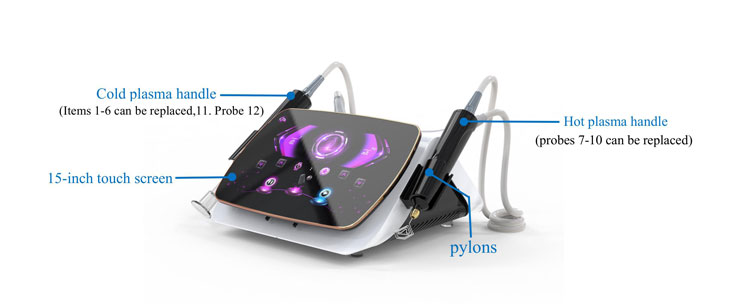 plasma skin tightening