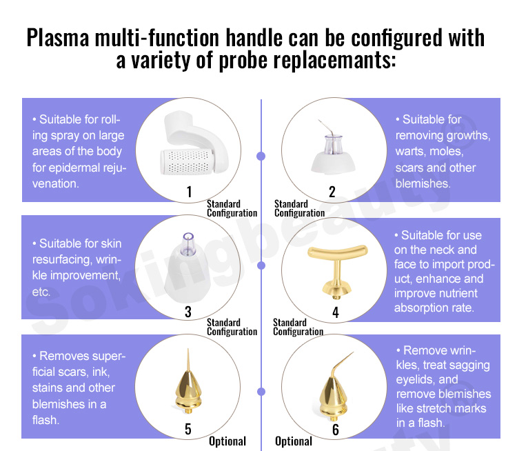 plasma pen cost