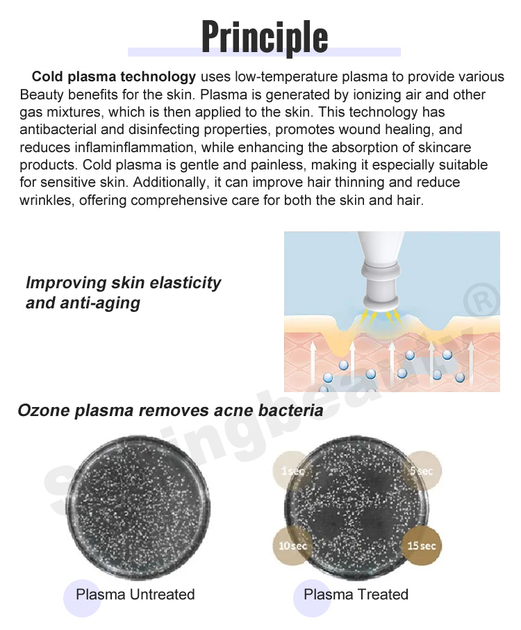 plasma-pen-fibroblast-machine