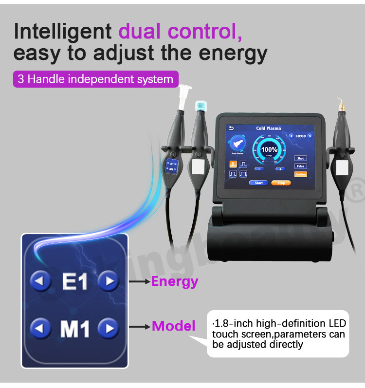 cold plasma machine cost