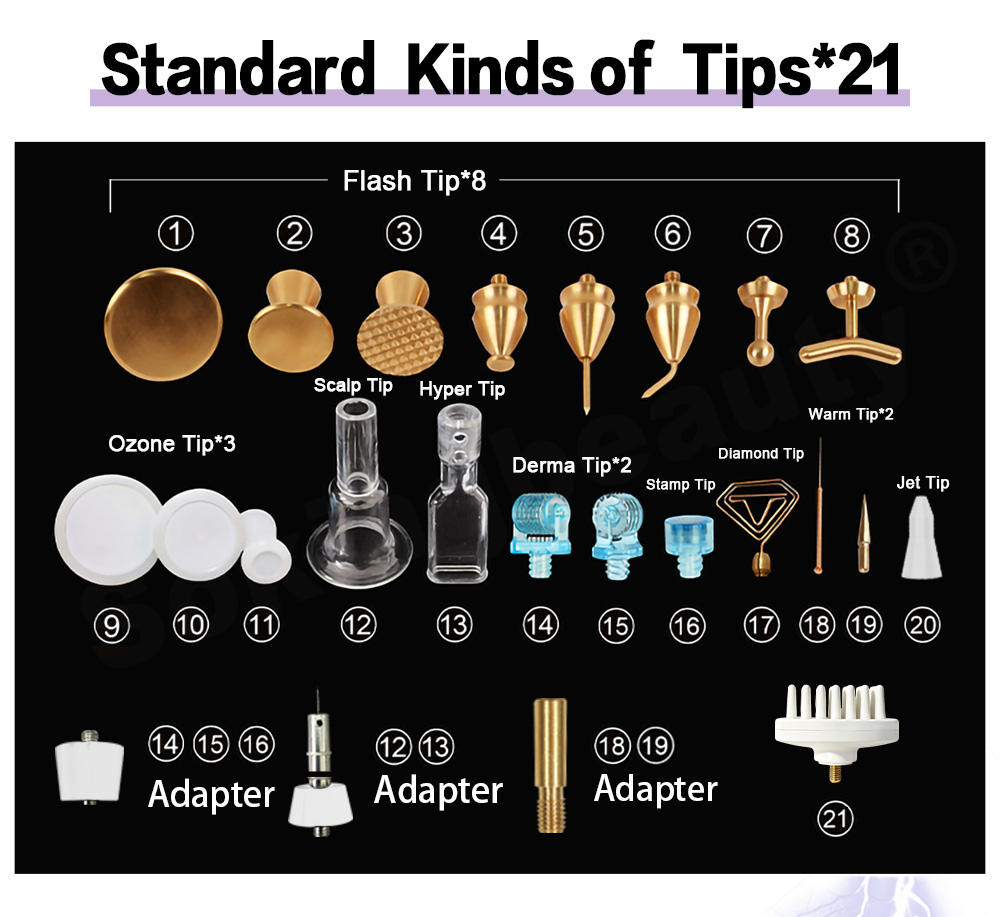 Multi Function Plasma Salon equipment.jpg