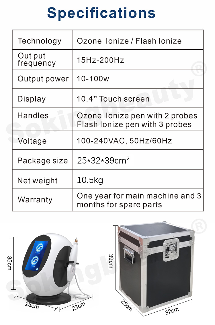 plasma pen wrinkle removal