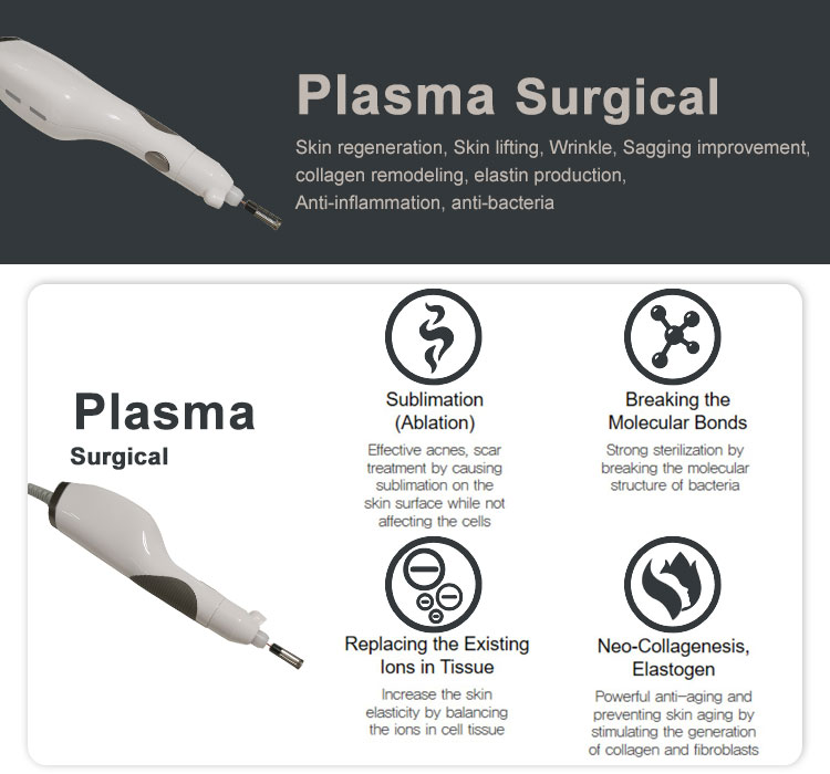 New plasma pen fibroblast skin tightening eye lift beauty machine